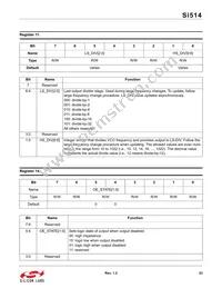 514FAA000115BAG Datasheet Page 23