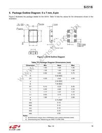 516BHB000933AAG Datasheet Page 15