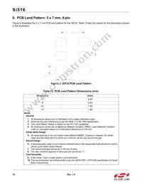 516BHB000933AAG Datasheet Page 16