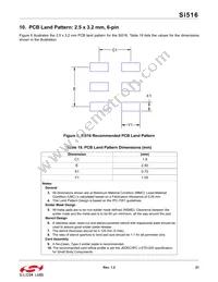 516BHB000933AAG Datasheet Page 21