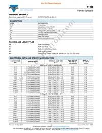 517D227M200FV6AE3 Datasheet Page 4