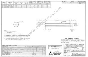 5219674F Datasheet Cover