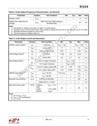 534MC000260DG Datasheet Page 3