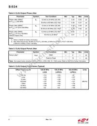 534MC000260DG Datasheet Page 4