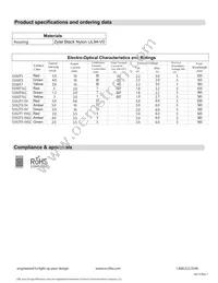 5352T3-5V Datasheet Page 2