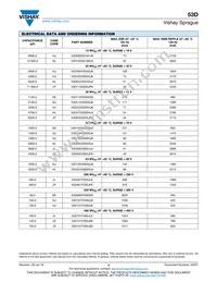 53D114G6R3MD6 Datasheet Page 3