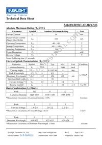5484BN-R7DC-AHJB-PR-MS Datasheet Page 3