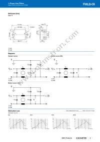 5500.2087 Datasheet Page 3