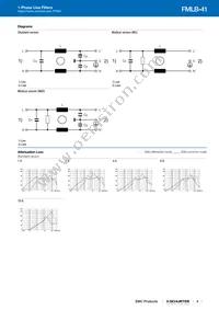 5500.2093 Datasheet Page 3