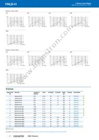 5500.2093 Datasheet Page 4