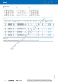 5500.2221 Datasheet Page 4