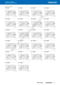 5500.2607.03 Datasheet Page 9