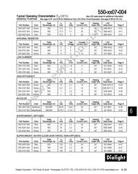 5505307014F Datasheet Page 2