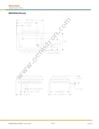 5525DSO-SB001GS Datasheet Page 20