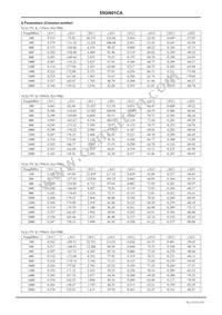55GN01CA-TB-E Datasheet Page 5