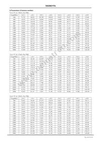 55GN01FA-TL-H Datasheet Page 5