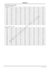 55GN01FA-TL-H Datasheet Page 6