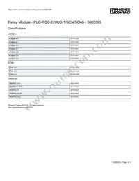 5603595 Datasheet Page 3