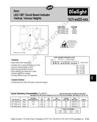 5615902100 Datasheet Cover