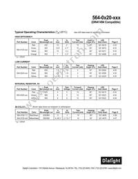 5640720111 Datasheet Page 2