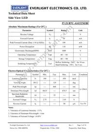 57-21/B7C-AS1T2M/BF Datasheet Page 3