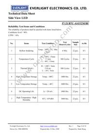 57-21/B7C-AS1T2M/BF Datasheet Page 8