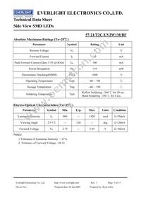 57-21/T2C-UV2W1M/BF Datasheet Page 3