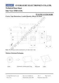 57-21/T2C-UV2W1M/BF Datasheet Page 9