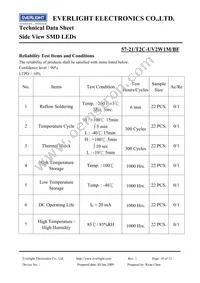 57-21/T2C-UV2W1M/BF Datasheet Page 10