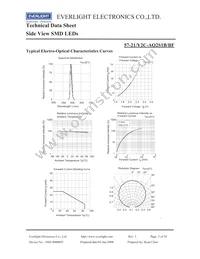 57-21/Y2C-AQ2S1B/BF Datasheet Page 5