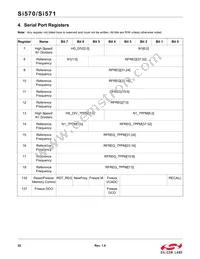 571BEA001828DG Datasheet Page 22