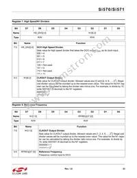 571BEA001828DG Datasheet Page 23