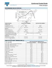 572D336X0010P4T Datasheet Page 15