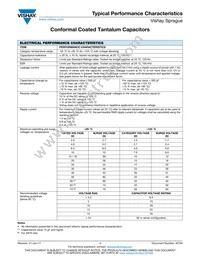 572D336X0010P4T Datasheet Page 17