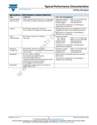 572D336X0010P4T Datasheet Page 19