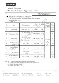 573SYGD/S530-E2 Datasheet Page 5