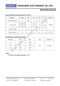 58-215/T3D-AT1U2/4T Datasheet Page 4