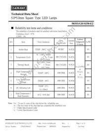 583SYGD/S530-E2 Datasheet Page 5