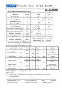 59-146UWD/TR8 Datasheet Page 3