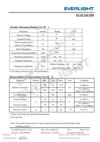 59-14UTD/TR8 Datasheet Page 3