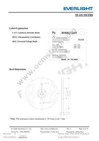 59-14UTD/TR8 Datasheet Page 6