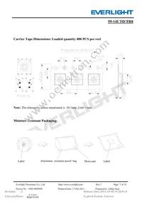 59-14UTD/TR8 Datasheet Page 7