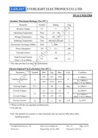 59-14UWD/TR8 Datasheet Page 3