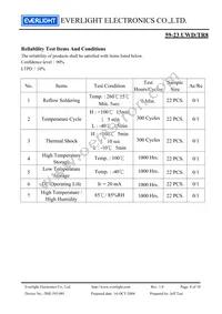 59-23UWD/TR8 Datasheet Page 8