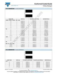 592D685X9035R4T15H Datasheet Page 19