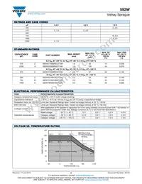 592W757X0010M2T20H Datasheet Page 2