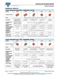 592W757X0010M2T20H Datasheet Page 6