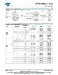 592W757X0010M2T20H Datasheet Page 9