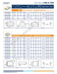 593292727013F Datasheet Page 15