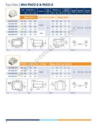 593292727013F Datasheet Page 18